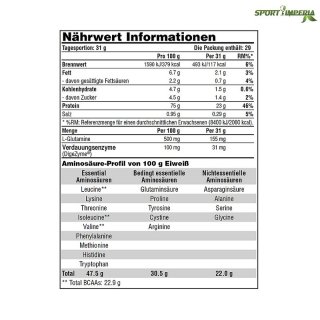 Galvanize Nutrition Max Whey 31g Portionsbeutel